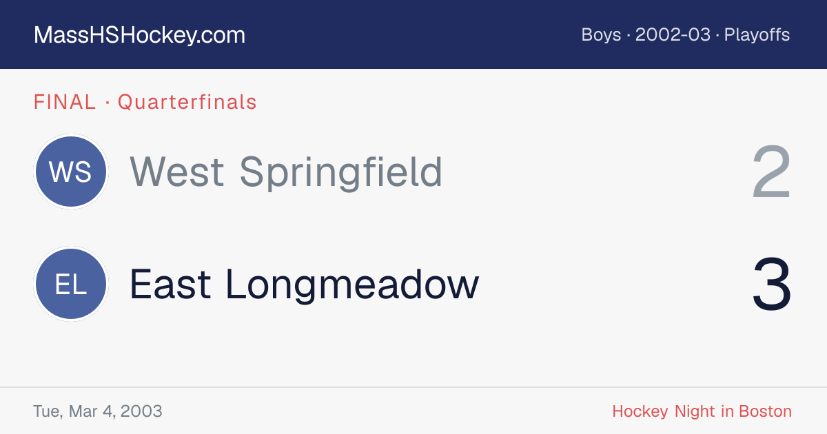 West Springfield at East Longmeadow score card