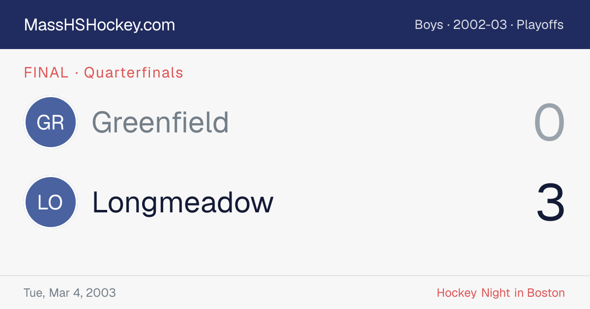 Greenfield at Longmeadow score card