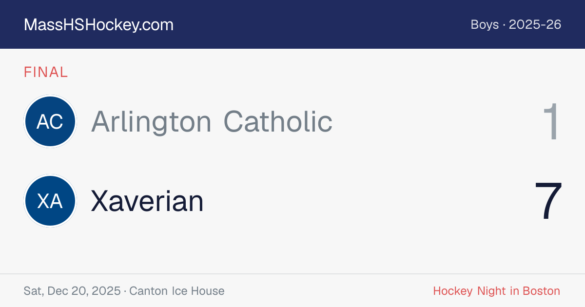 Arlington Catholic at Xaverian score card