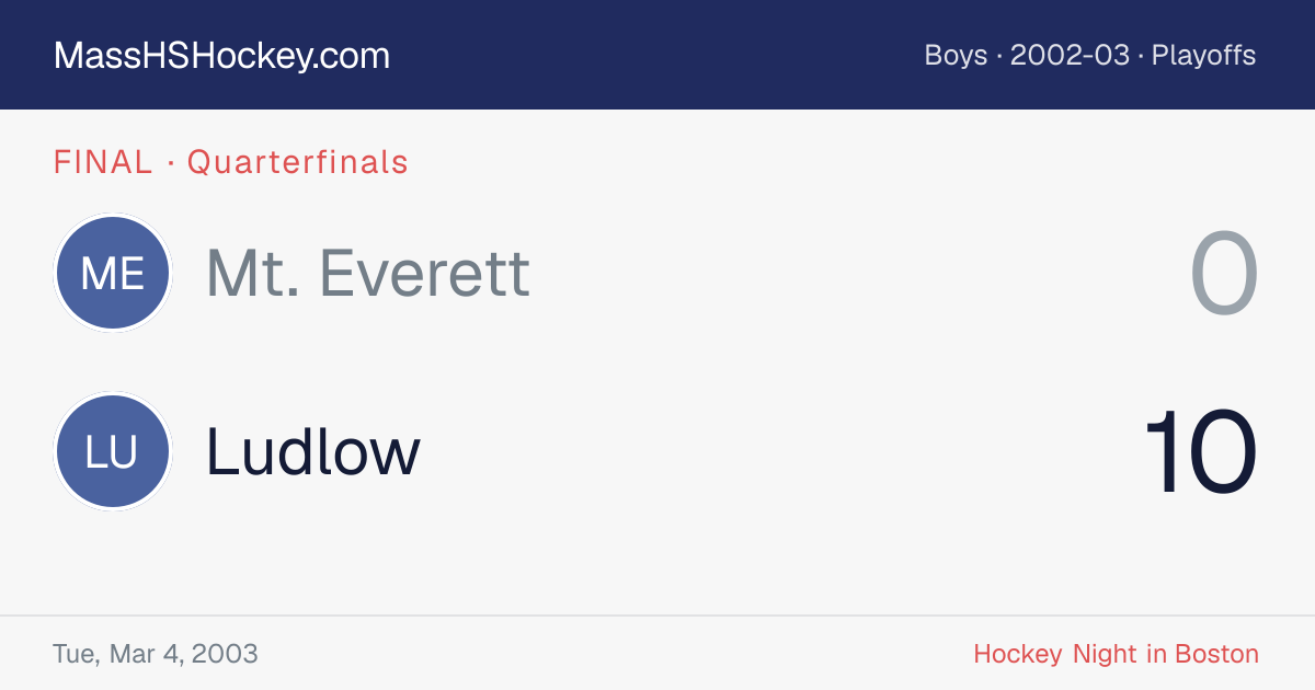 Mt. Everett at Ludlow score card