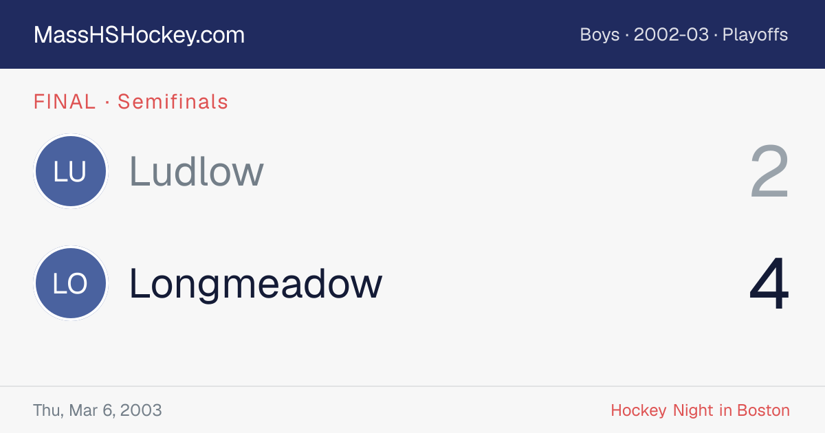 Ludlow at Longmeadow score card