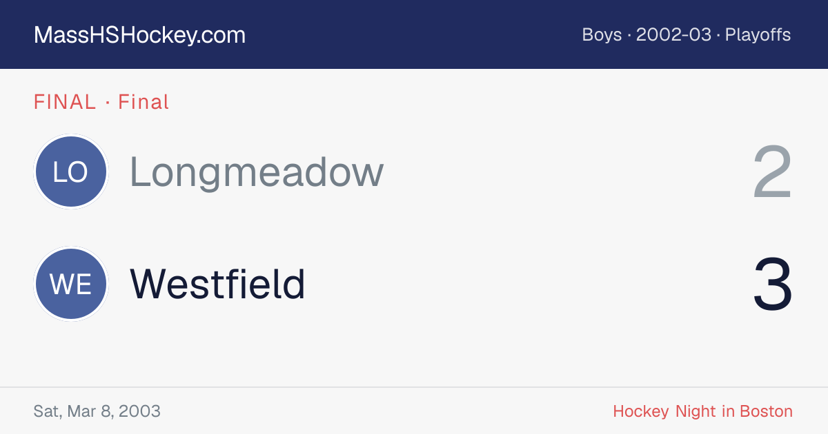 Longmeadow at Westfield score card