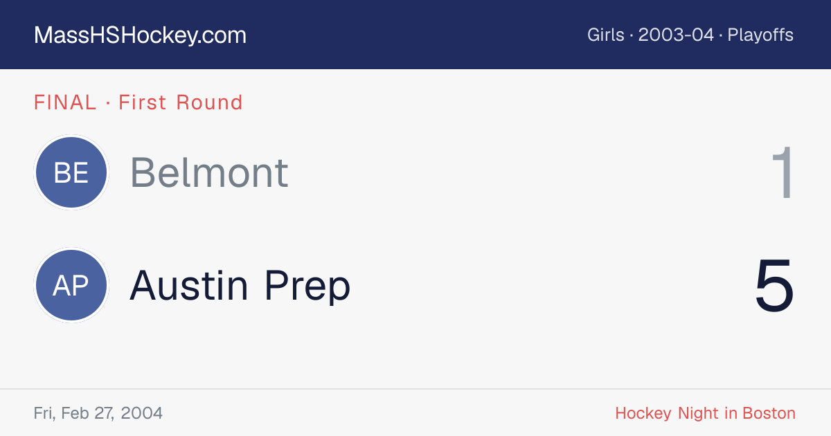 Belmont at Austin Prep score card