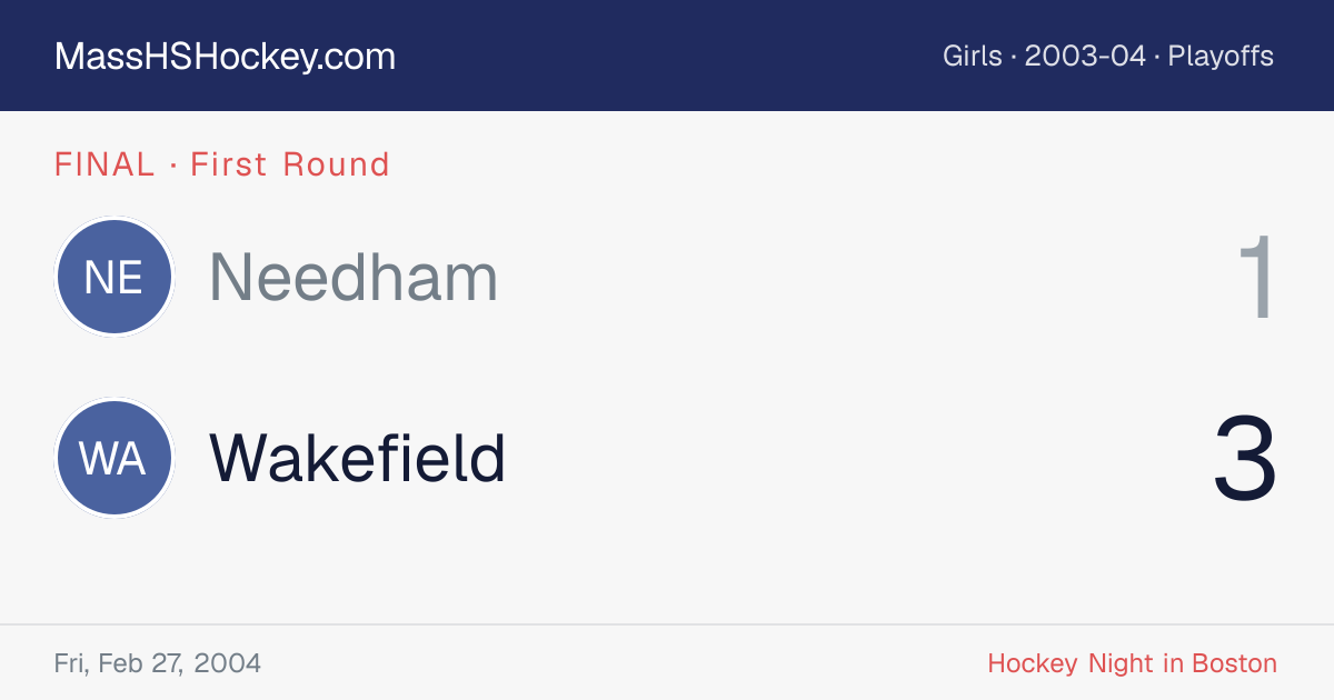 Needham at Wakefield score card