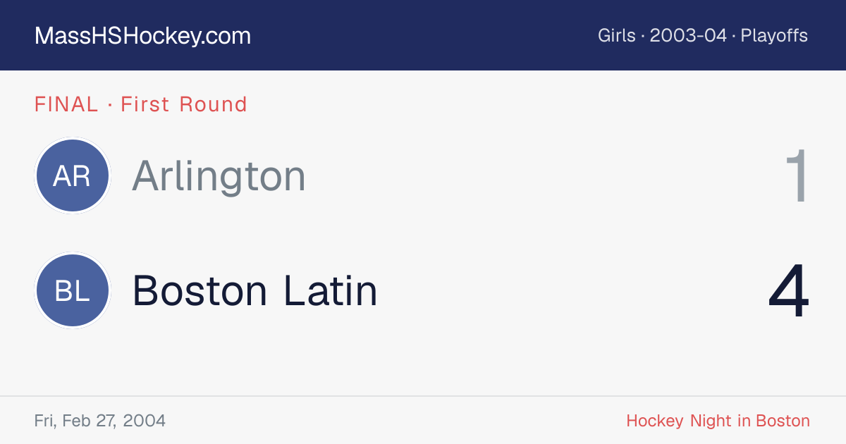 Arlington at Boston Latin score card
