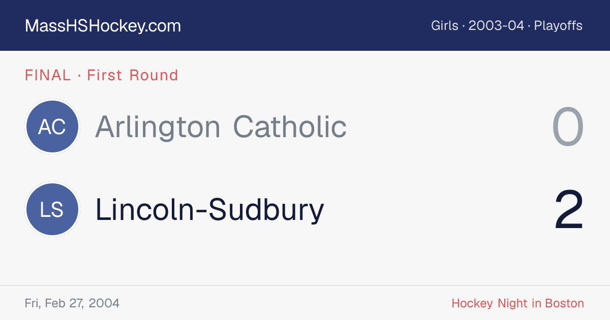 Arlington Catholic at Lincoln-Sudbury score card