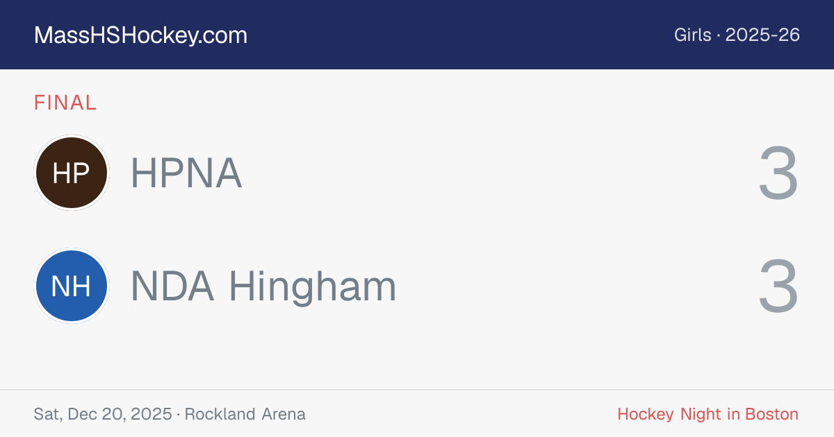 HPNA at NDA Hingham score card