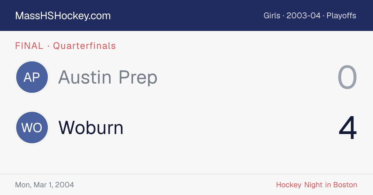Austin Prep at Woburn score card