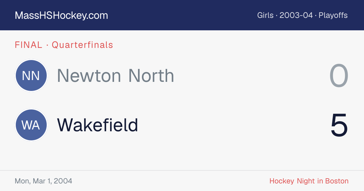 Newton North at Wakefield score card