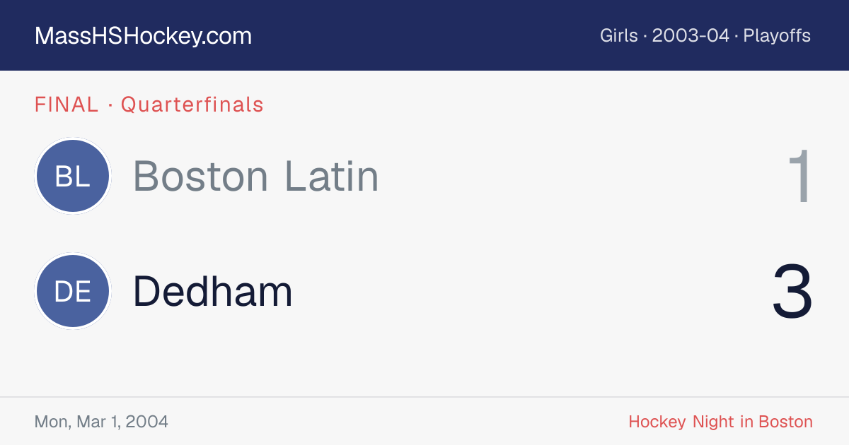 Boston Latin at Dedham score card
