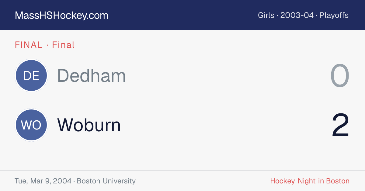 Dedham at Woburn score card