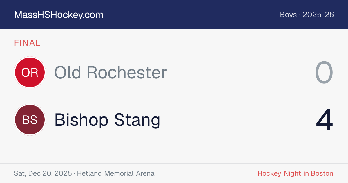 Old Rochester at Bishop Stang score card