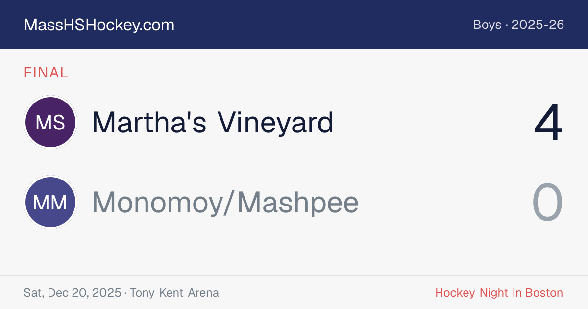 Martha's Vineyard at Monomoy/Mashpee score card