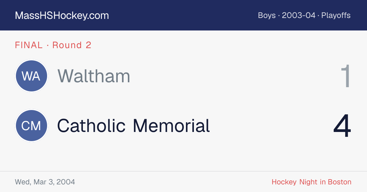 Waltham at Catholic Memorial score card