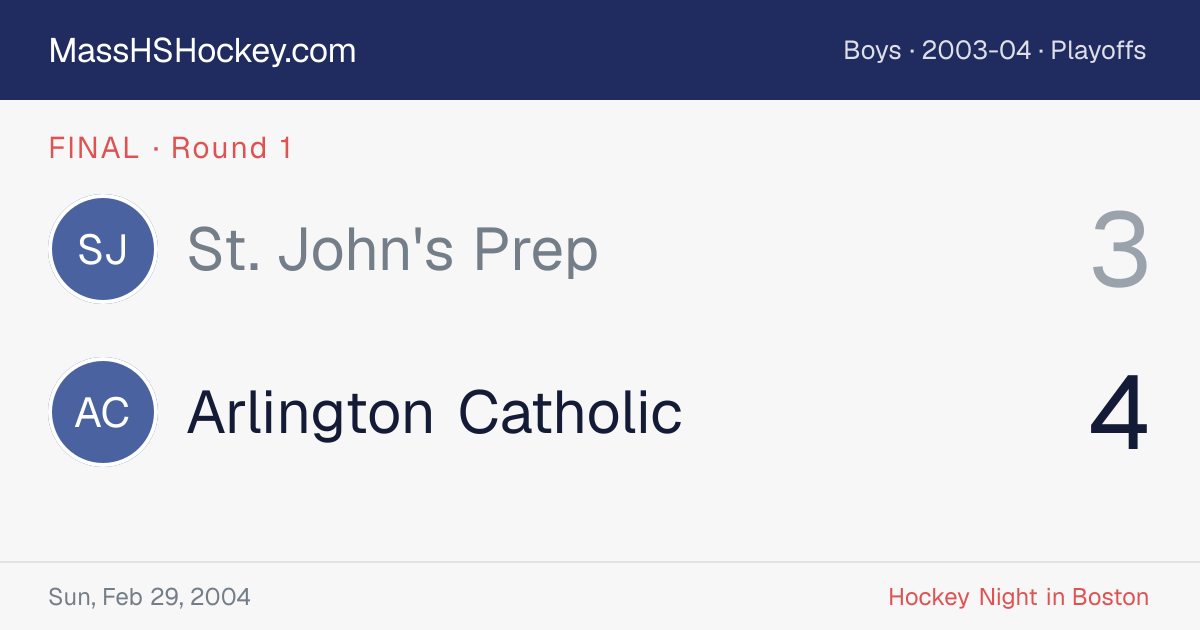 St. John's Prep at Arlington Catholic score card