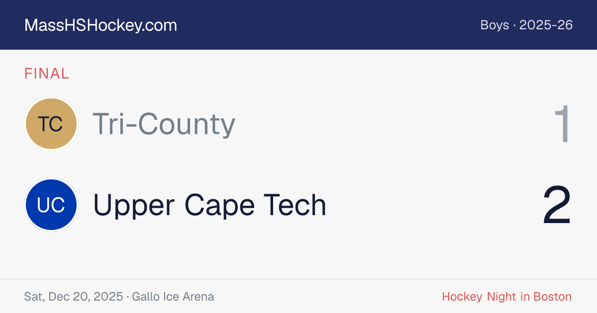 Tri-County at Upper Cape Tech score card