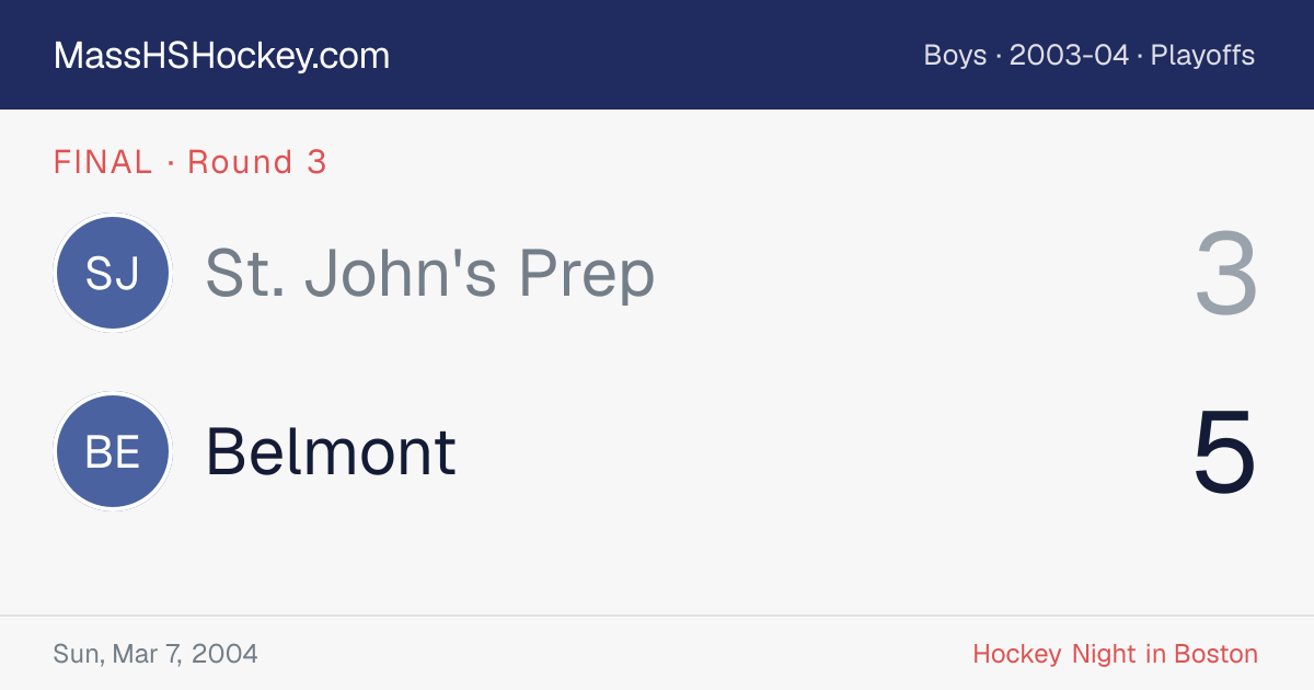 St. John's Prep at Belmont score card