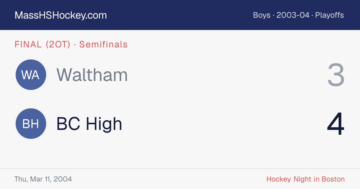 Waltham at BC High score card
