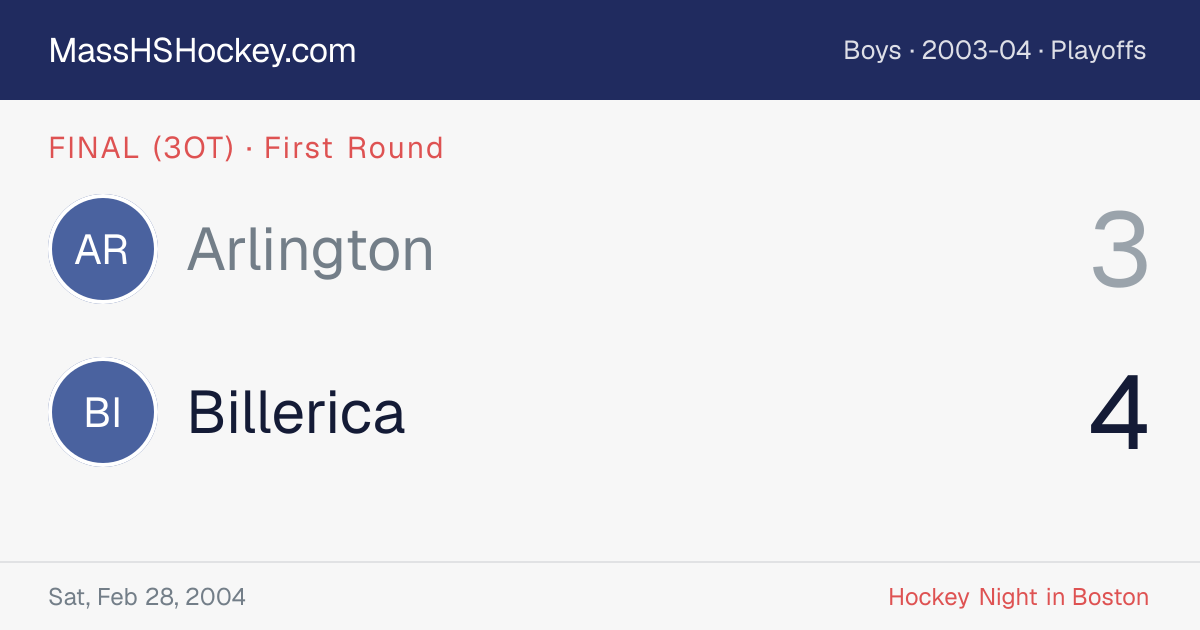 Arlington at Billerica score card