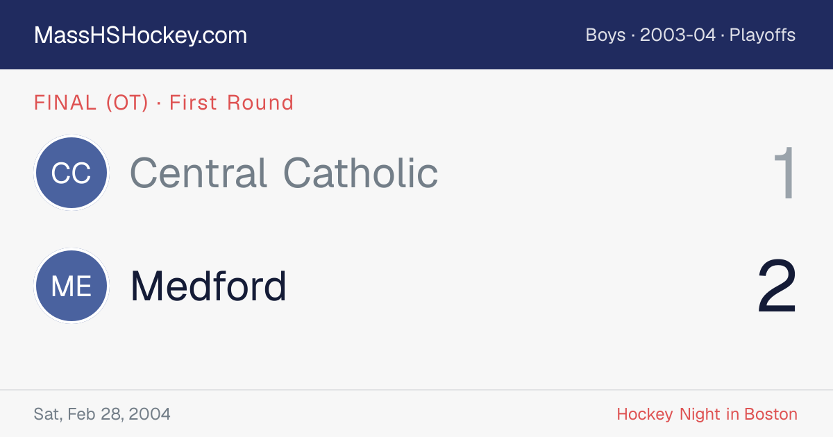 Central Catholic at Medford score card