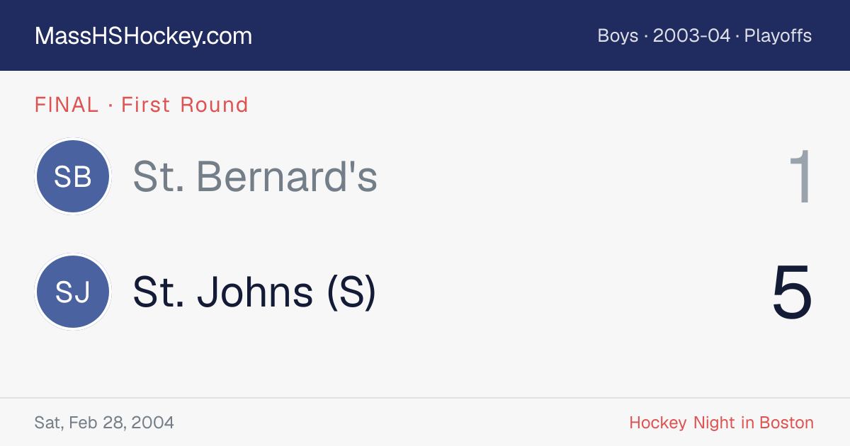 St. Bernard's at St. Johns (S) score card