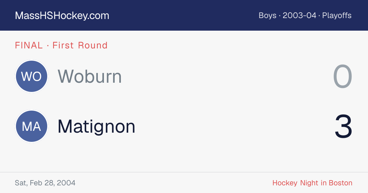 Woburn at Matignon score card