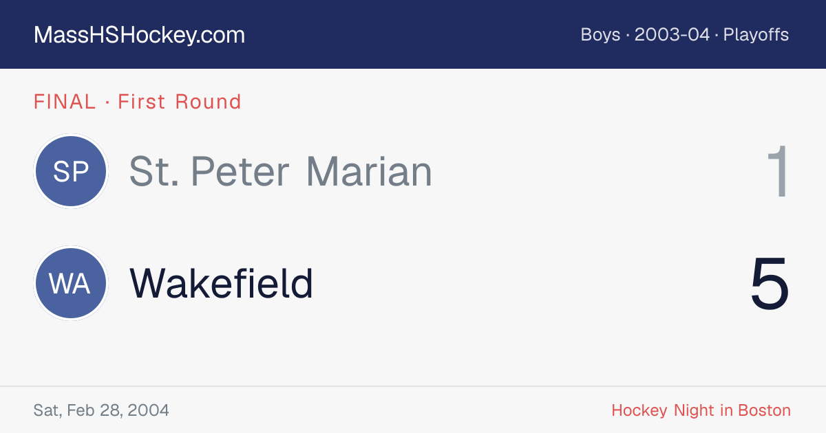 St. Peter Marian at Wakefield score card