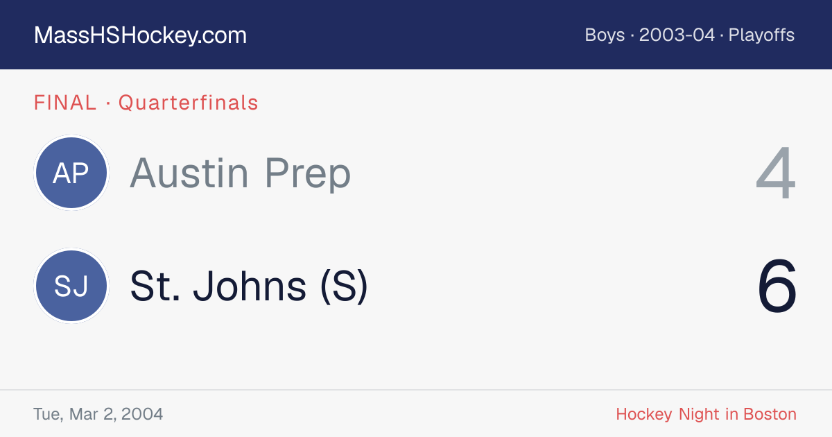 Austin Prep at St. Johns (S) score card