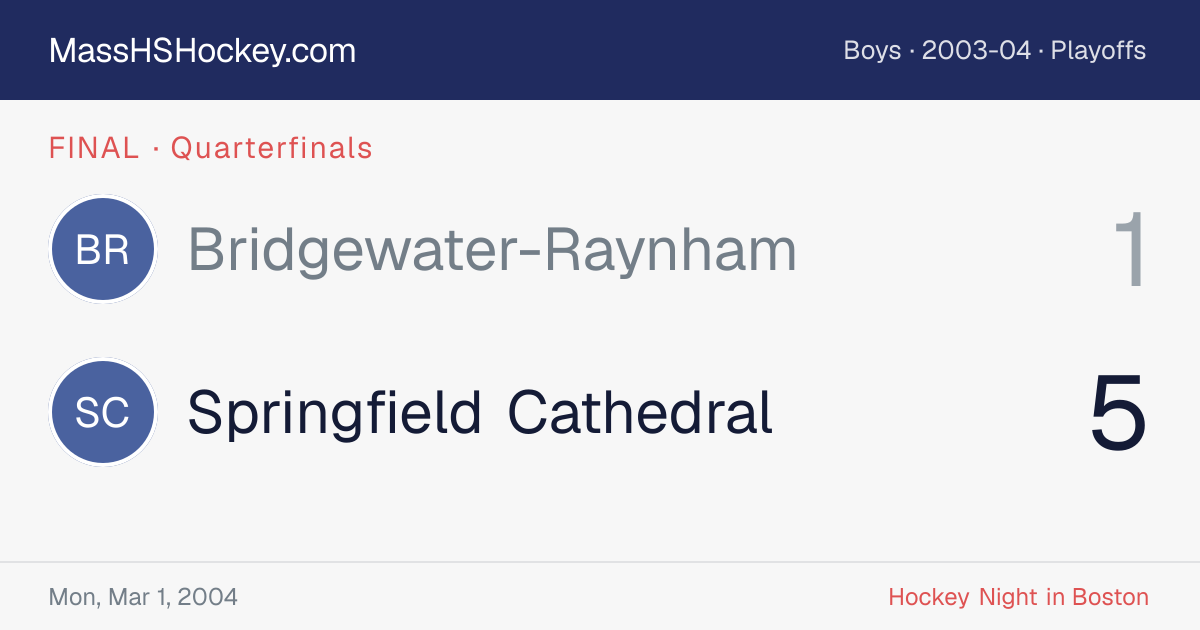Bridgewater-Raynham at Springfield Cathedral score card
