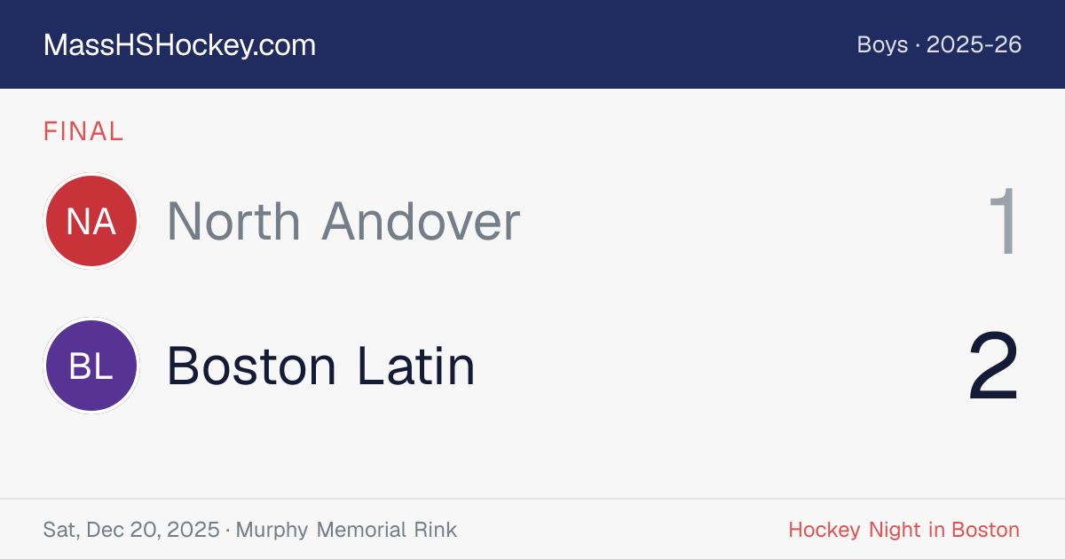 North Andover at Boston Latin score card