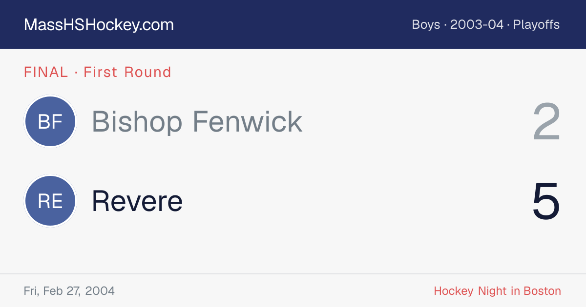 Bishop Fenwick at Revere score card