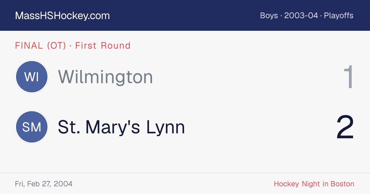 Wilmington at St. Mary's Lynn score card