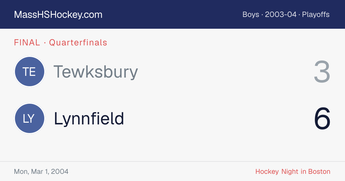 Tewksbury at Lynnfield score card