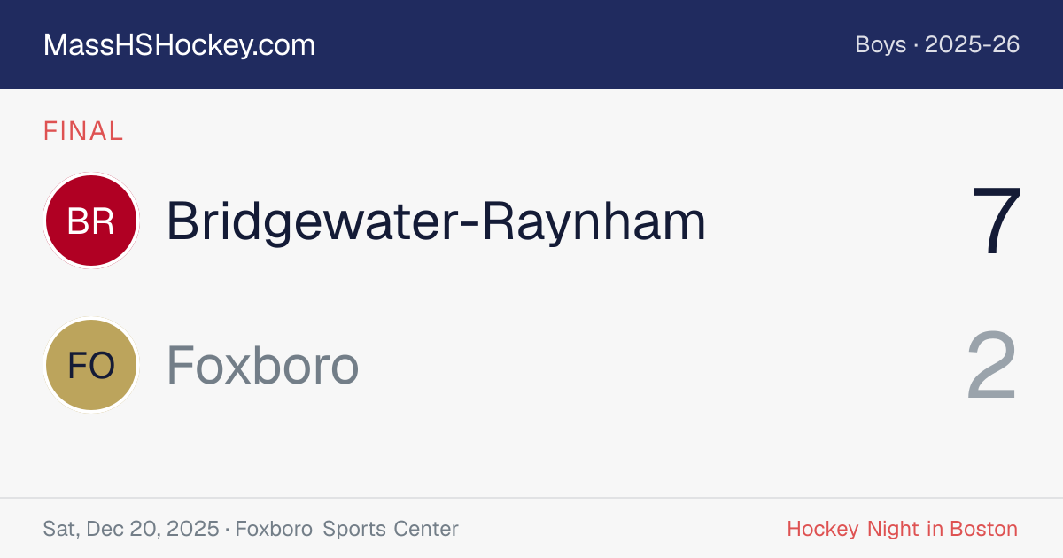 Bridgewater-Raynham at Foxboro score card
