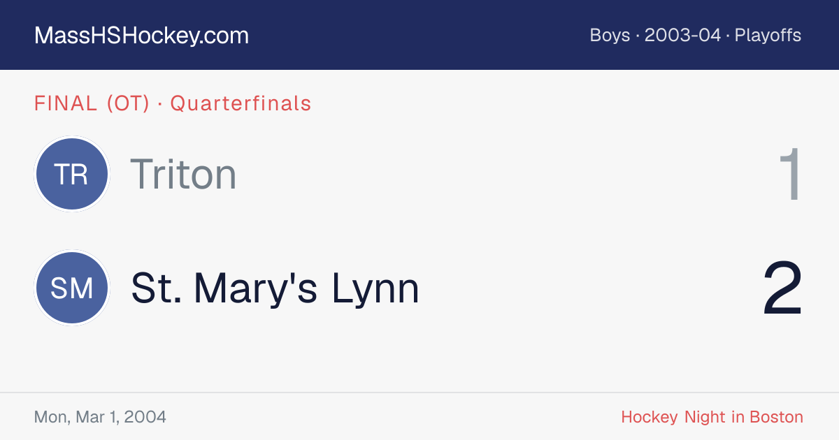 Triton at St. Mary's Lynn score card