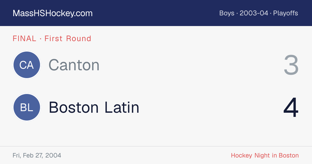Canton at Boston Latin score card