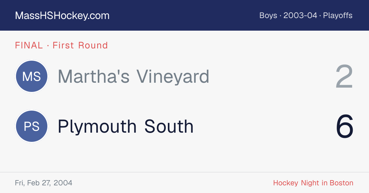 Martha's Vineyard at Plymouth South score card