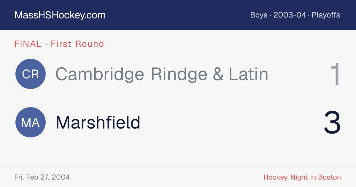 Cambridge Rindge & Latin at Marshfield score card