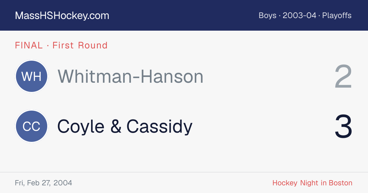 Whitman-Hanson at Coyle & Cassidy score card