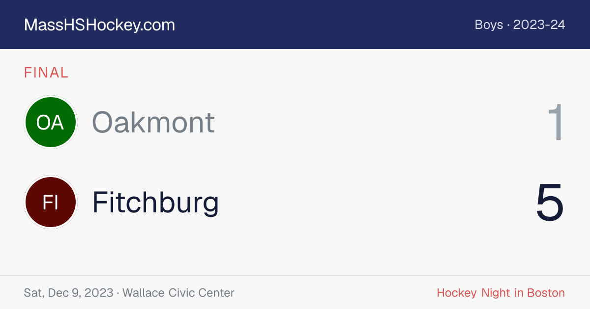 Oakmont at Fitchburg score card