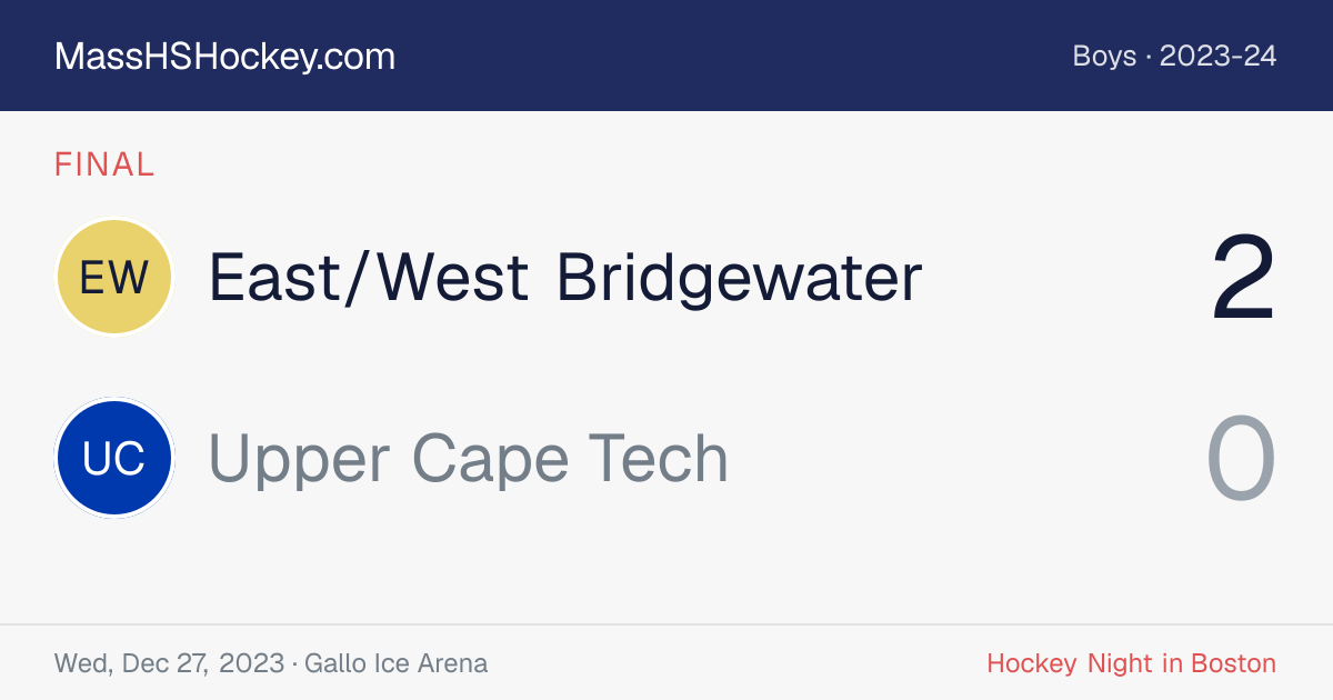 East/West Bridgewater at Upper Cape Tech score card