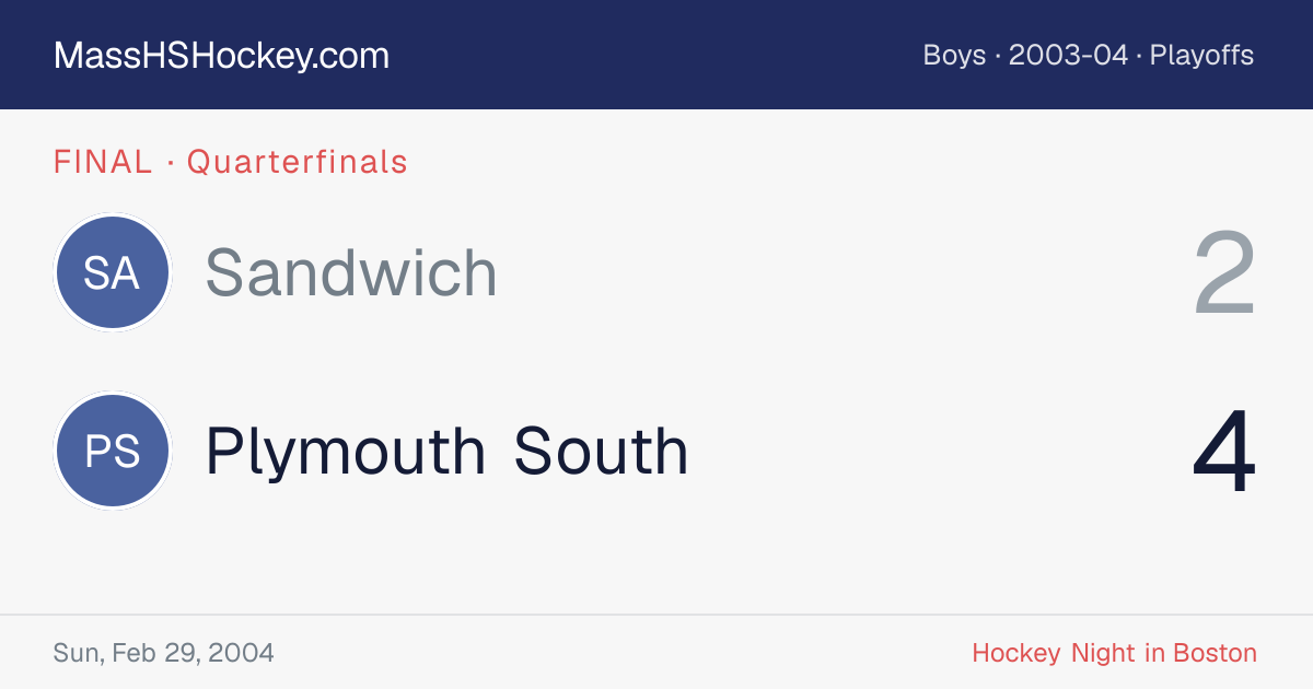 Sandwich at Plymouth South score card