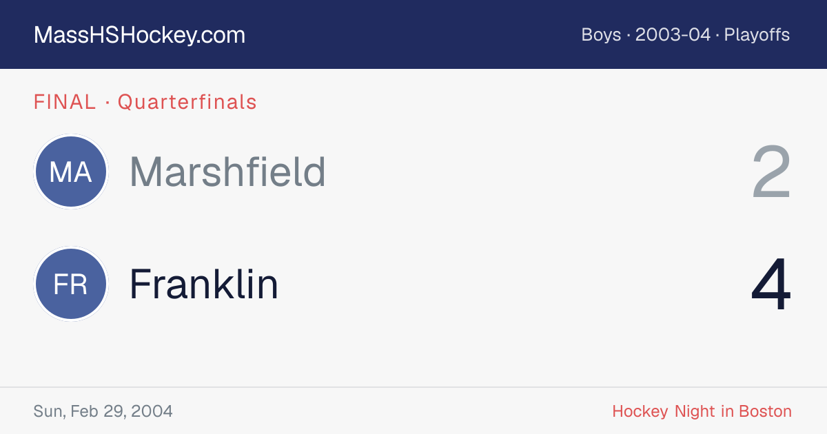Marshfield at Franklin score card