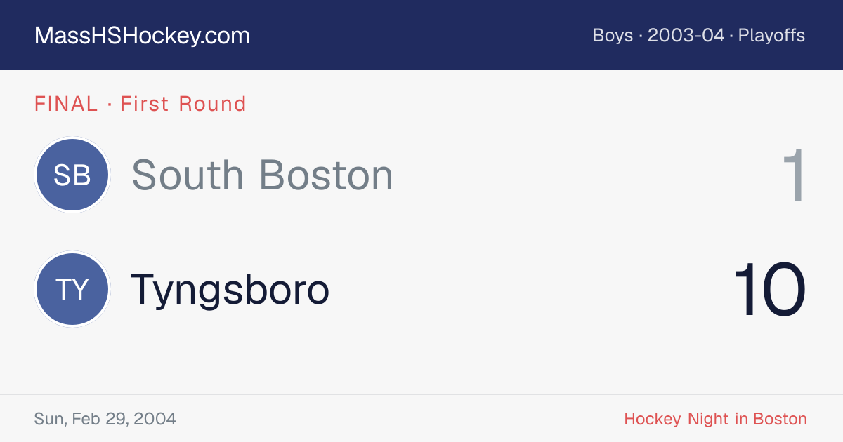South Boston at Tyngsboro score card
