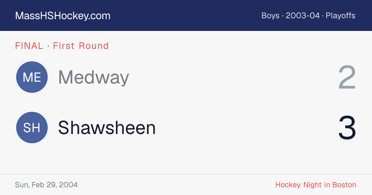 Medway at Shawsheen score card