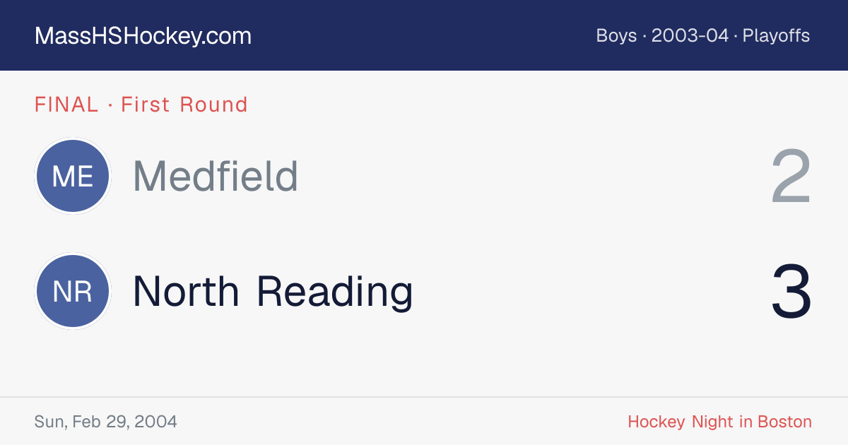 Medfield at North Reading score card
