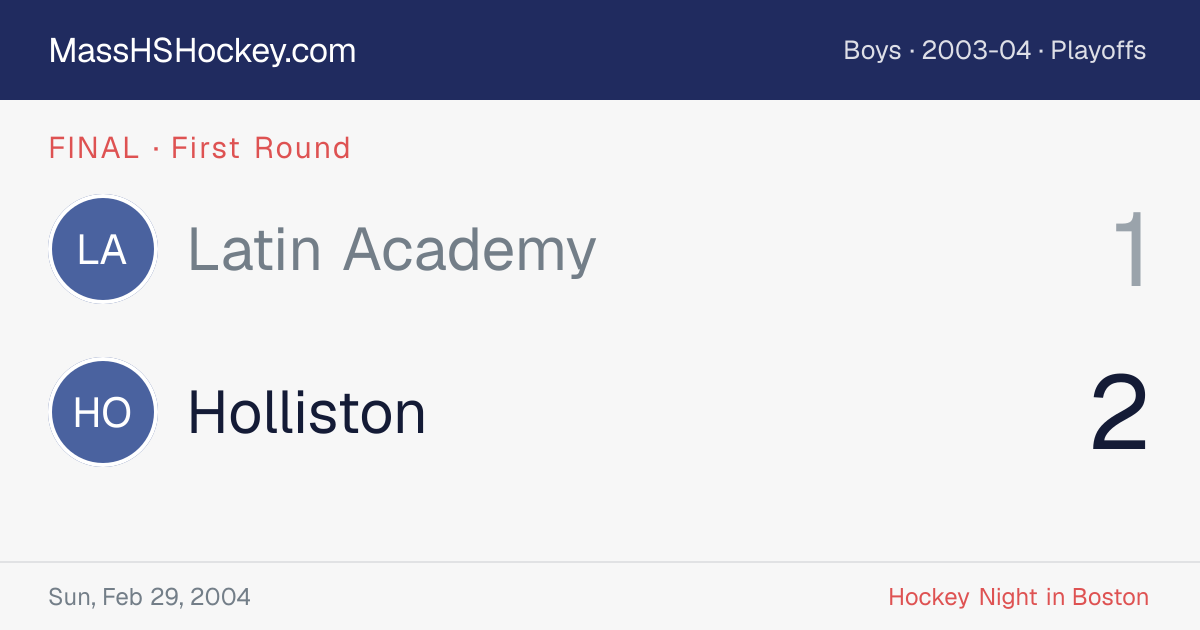 Latin Academy at Holliston score card