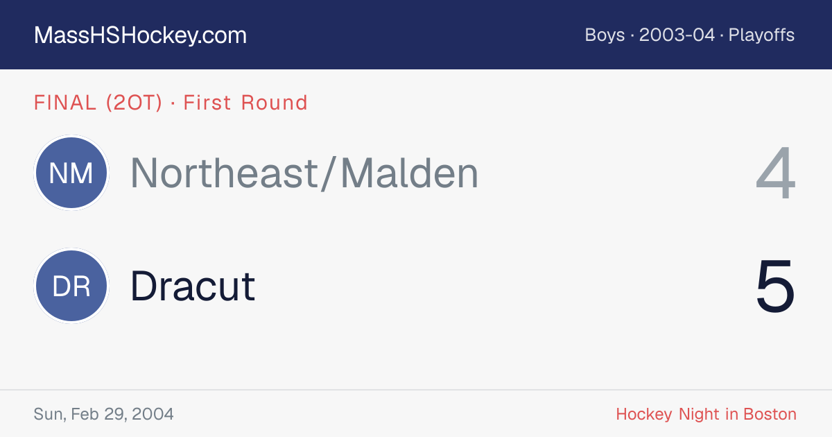 Northeast/Malden at Dracut score card