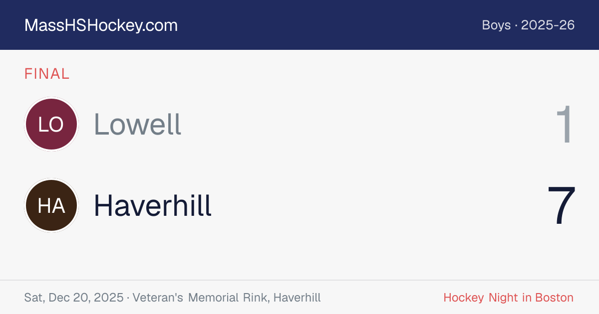 Lowell at Haverhill score card