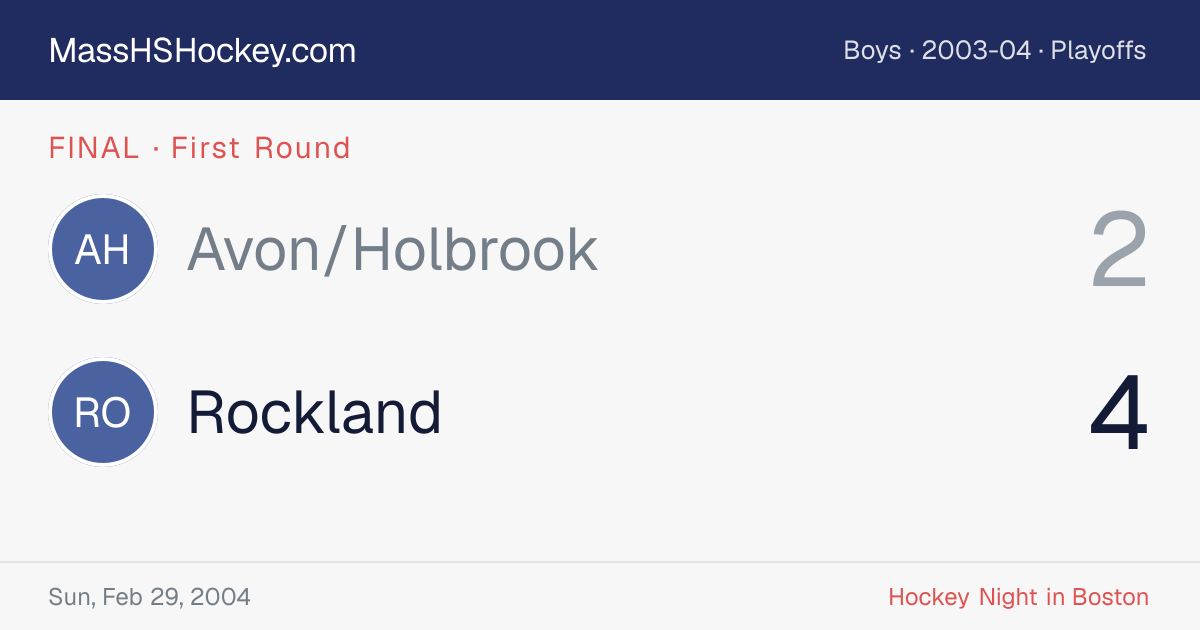 Avon/Holbrook at Rockland score card